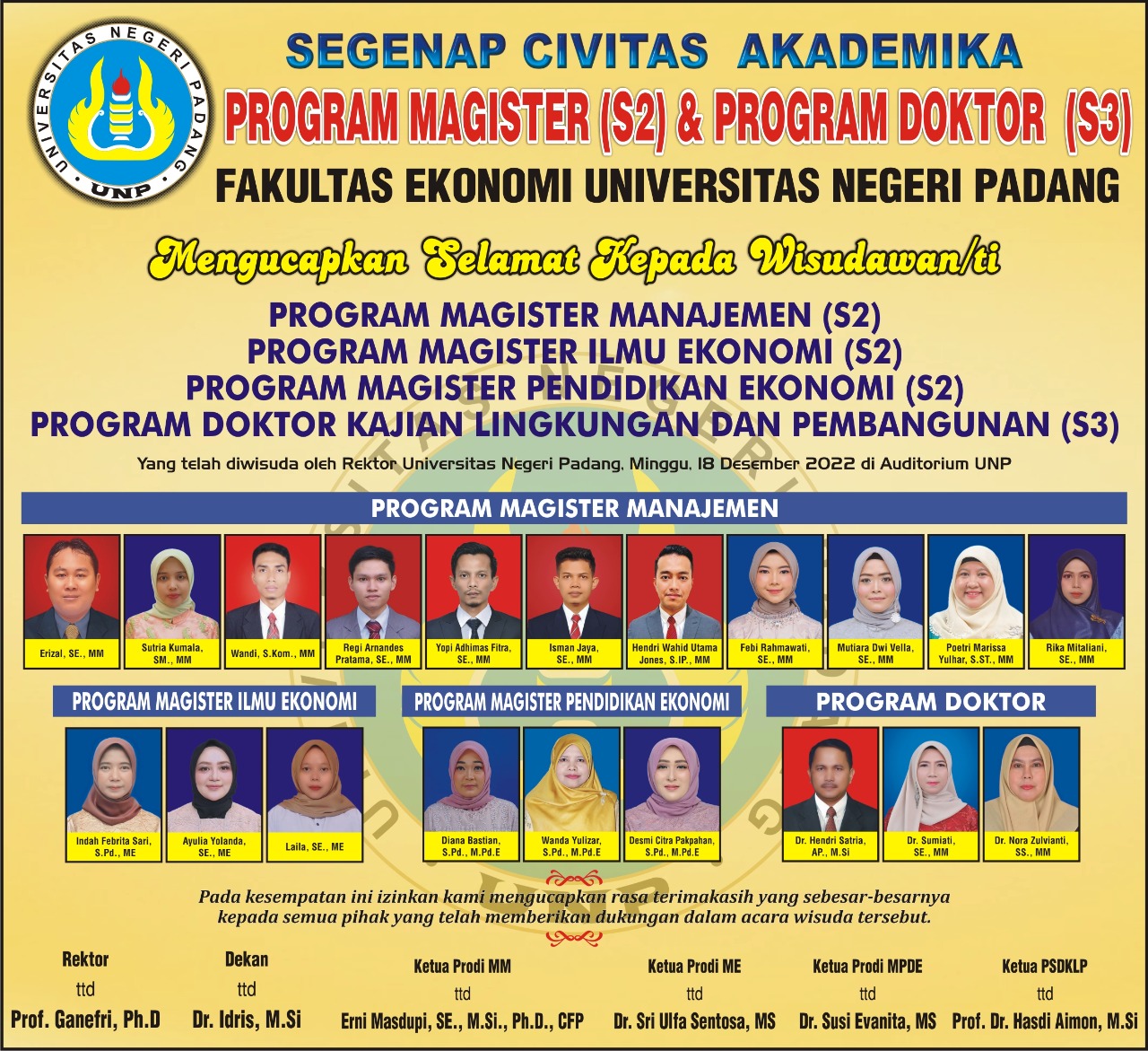 Wisuda Program Magister & Program Doktor Fakultas Ekonomi Univeritas Negeri Padang